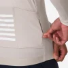 Rapha Jerseys|Men's Pro Team Long Sleeve Midweight Jersey
