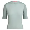 Rapha Jerseys|Hoodies, T-shirts & Tops|Women's Cropped Cargo Top