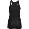 Rapha Archive|Women's Merino Base Layer - Sleeveless Black