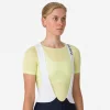 Rapha Archive|Women's Pro Team Mesh Base Layer - Short Sleeve