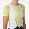 Rapha Archive|Women's Pro Team Mesh Base Layer - Short Sleeve