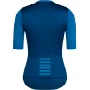 Rapha Jerseys|Archive|Women's Pro Team Training Jersey